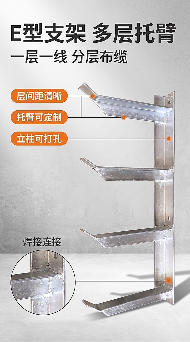 [商品] 使用【图1】镀锌钢电缆支架；完整保留立柱、多层托臂的层数与间距、托臂端部折边与立柱安装孔，不新增或减少层数。
[画面] 结构解析·局部放大型；侧向视角展示单件E型支架的立柱与多层托臂，立柱竖直、多层托臂水平向左伸出，层与层之间的间距清楚可见；左下方一个圆形细线放大窗放大托臂与立柱的焊接连接处；产品占画面约70%，平视略侧；背景为浅灰水泥肌理墙，地面有干净接触影，画面有三层元素。
[视觉] 套系策略：风格=清爽规整的工业厂家纪实摄影；标题字=无衬线黑体加粗；正文字=简洁无衬线体；主色=浅灰白；背景延展=基于浅灰白做深浅层级与同色渐变，延展中灰水泥肌理、镀锌金属与浅灰厂区地面质感；强调色=工业橙，仅用于小面积图标、引线与标签；标题色=深碳灰；正文色=中灰；组件=圆角浅底信息卡、细线引线、细线图标、编号卡；光影=顶偏左明快柔光，金属边缘高光清晰，整体干净不发灰。
[文字] 主标题“E型支架 多层托臂”；副标题“一层一线 分层布缆”；三个胶囊短标签“层间距清晰”“托臂可定制”“立柱可打孔”；放大窗旁只写“焊接连接”四字；全部横向排版，辅助字号比标题小50%以上。
[规格] 图片比例9:16竖版，2K；避免：变形、错字、竖排文字、文字过小、托臂层数改变、结构混乱、悬浮、穿模、水印、平台Logo。