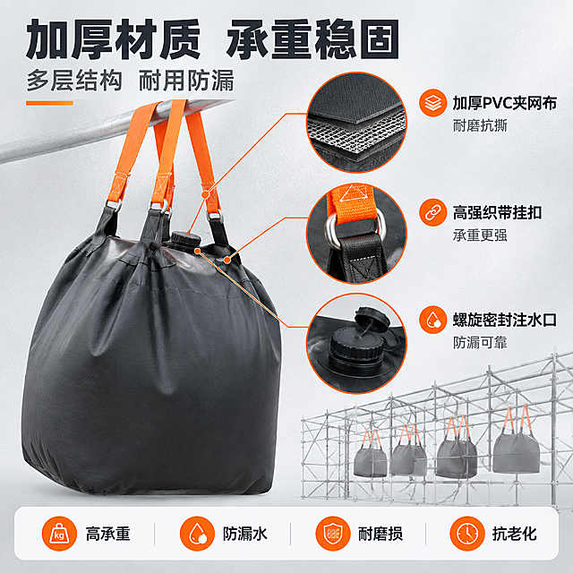 [主图-2] 核心亮点，展示加厚材质结构与承重性能，用结构证明品质。
[统一基调] 风格=明亮工业风商业摄影；背景主色=浅灰渐变+细腻磨砂质感；标题字色=深炭黑；辅助字色=中灰色；强调色=亮橙色；字体=粗黑无衬线黑体+简洁无衬线正文字；组件=白色圆角信息卡、橙色圆形图标、细线引线；整体满版高信息密度，专业工程感。
[画面] 产品使用【图1】+【图5】桁架配重水袋，保留黑色PVC材质、橙色织带挂扣、螺旋翻盖注水口、D形金属挂环，严格保留真实结构工艺。主体水袋侧视角度，占画面55%，位于画面左侧。右侧为结构说明区，3处橙色引线标注关键部位：1.加厚PVC夹网布材质层剖面放大圆、2.高强织带与D形挂扣连接细节放大圆、3.螺旋密封注水口结构放大圆。顶部主标题区，底部通栏性能参数条。
[光影质感] 正面明亮柔光，产品材质纹理清晰，放大圆内细节锐利，金属挂环有高光，整体干净通透。
[配色] 主色浅灰白，强调色亮橙色用于引线、图标和放大圆边框，标题深炭黑，正文中灰，结构示意图用浅灰线稿辅助。
[文字版式] 顶部主标题"加厚材质 承重稳固"，副标题"多层结构 耐用防漏"；3处标注文字："加厚PVC夹网布 耐磨抗撕""高强织带挂扣 承重更强""螺旋密封注水口 防漏可靠"；底部通栏4个性能标签："高承重""防漏水""耐磨损""抗老化"；全部横向排版，信息层级清楚。
[输出要求] 1:1方图，2048px，文字清晰，产品结构细节完整保留；避免变形、错字、模糊、虚构结构、深色背景、卡通风格。