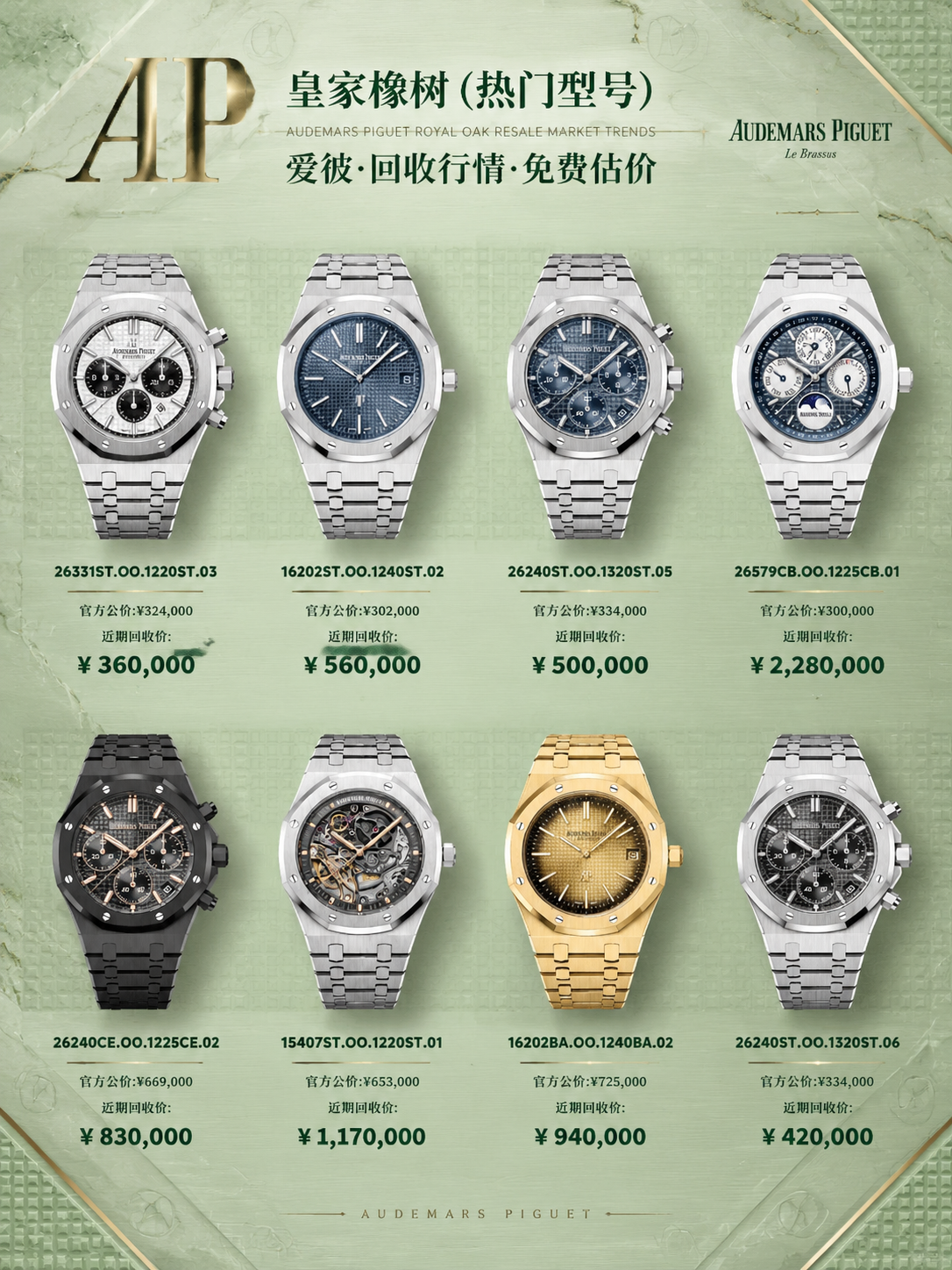 保持图中所有手表产品、型号编号、官方公价、近期回收价、AP品牌… - 图片创意预览