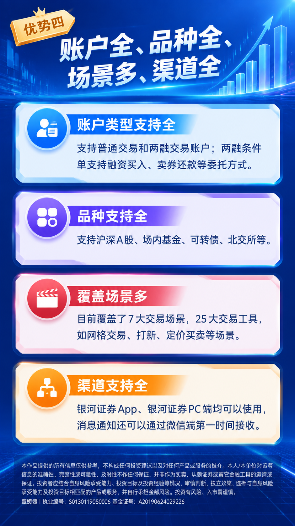 科技风金融海报，深蓝色主基调，现代商务感。左上角有"优势四"金… - 图片创意预览