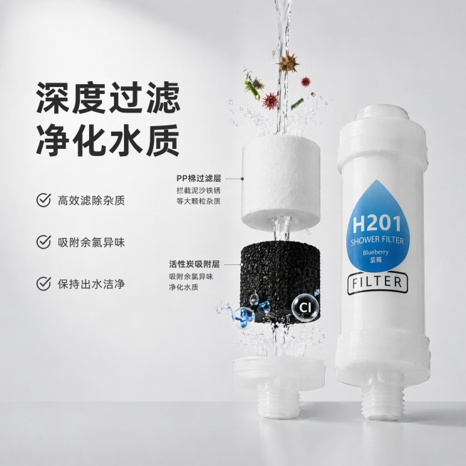 [主图-2] H201花洒香氛过滤核心过滤功能卖点展示，整体简约高级风格。
[氛围风格] 干净专业，突出过滤核心优势。
[画质] 商业摄影质感，光线柔和通透，产品清晰真实，画面干净高级，超高清。
[元预览效果