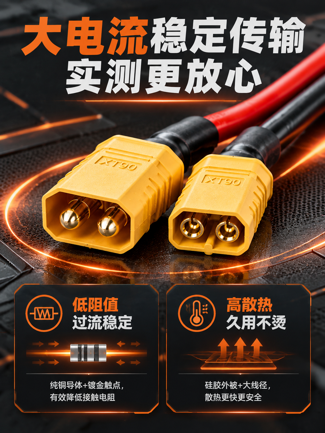 [商品] 使用【图2】XT90公母插头连接线产品；保留黄色外壳… - 图片创意预览