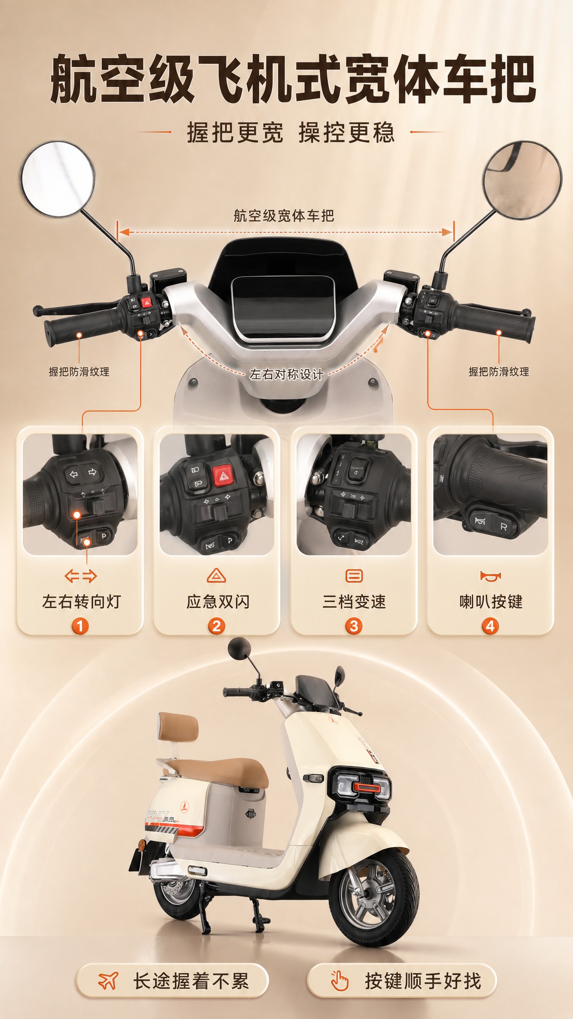 [商品] 使用【图1】车头正视特写（宽体车把、左右手把、按键、… - 图片创意预览