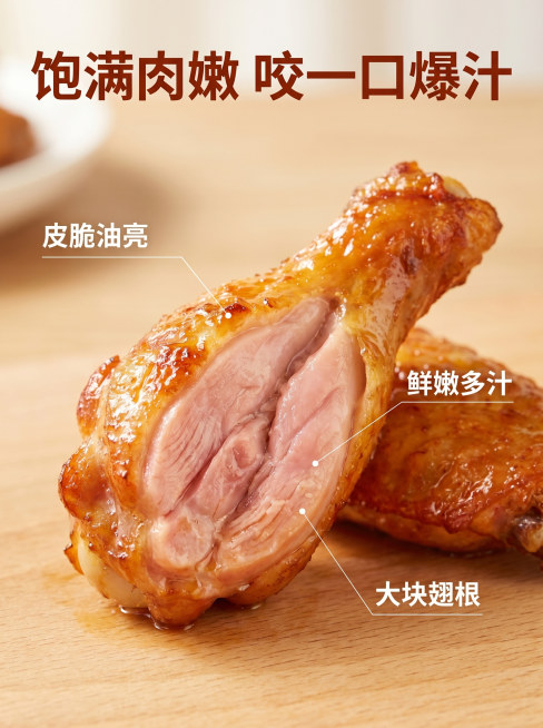 [主图-2] 奥尔良翅根核心卖点展示，突出产品优势。[氛围风格] 新鲜食材展示，干净通透；[画质] 商业美食摄影质感，清晰真实，细节丰富，画面干净高级。[元素] 特写展示奥尔良翅根切开后的剖面，能看到预览效果