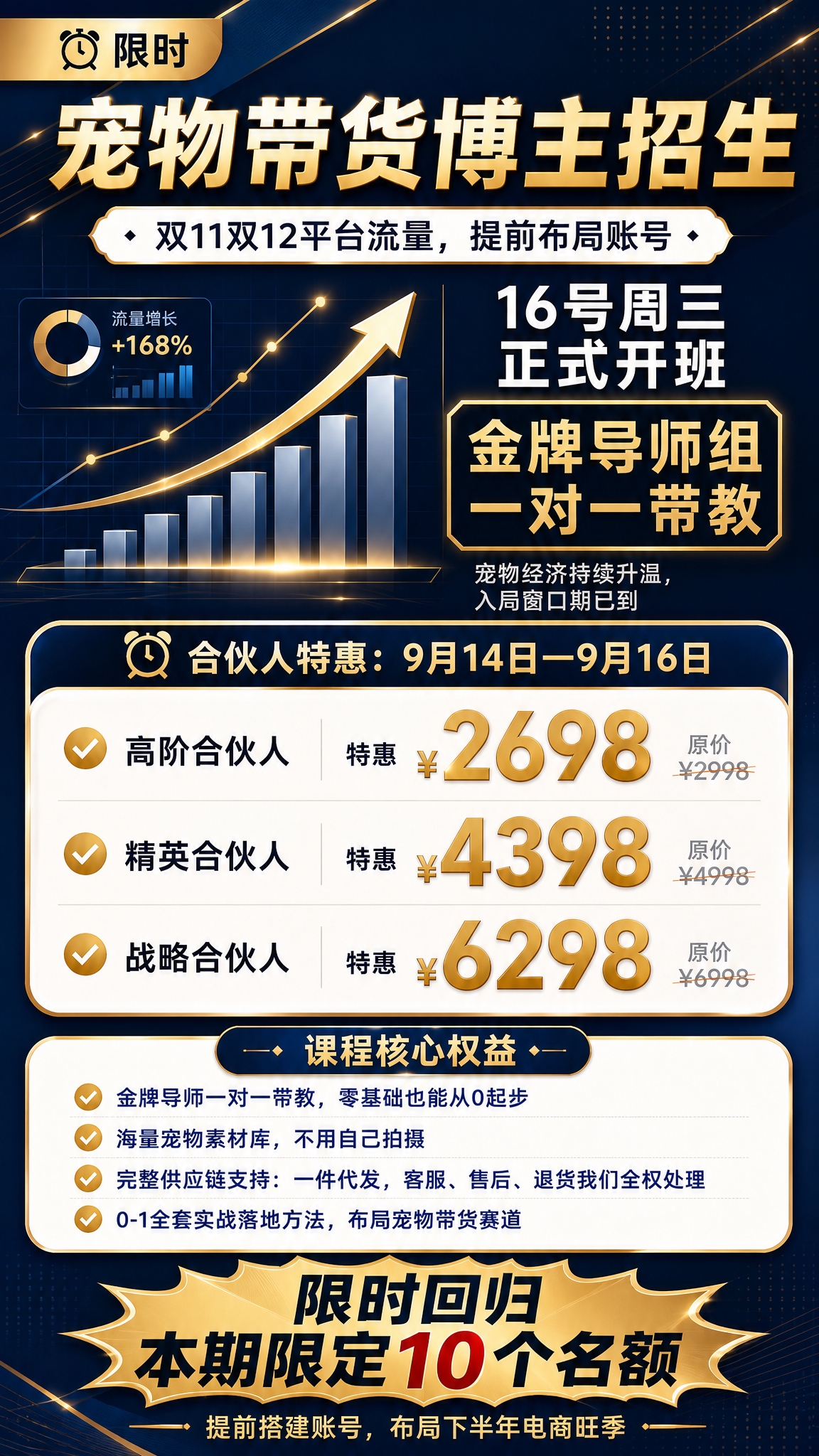基于参考图1的深蓝金高端商务风格与版式骨架进行修改重绘，竖版9… - 图片创意预览