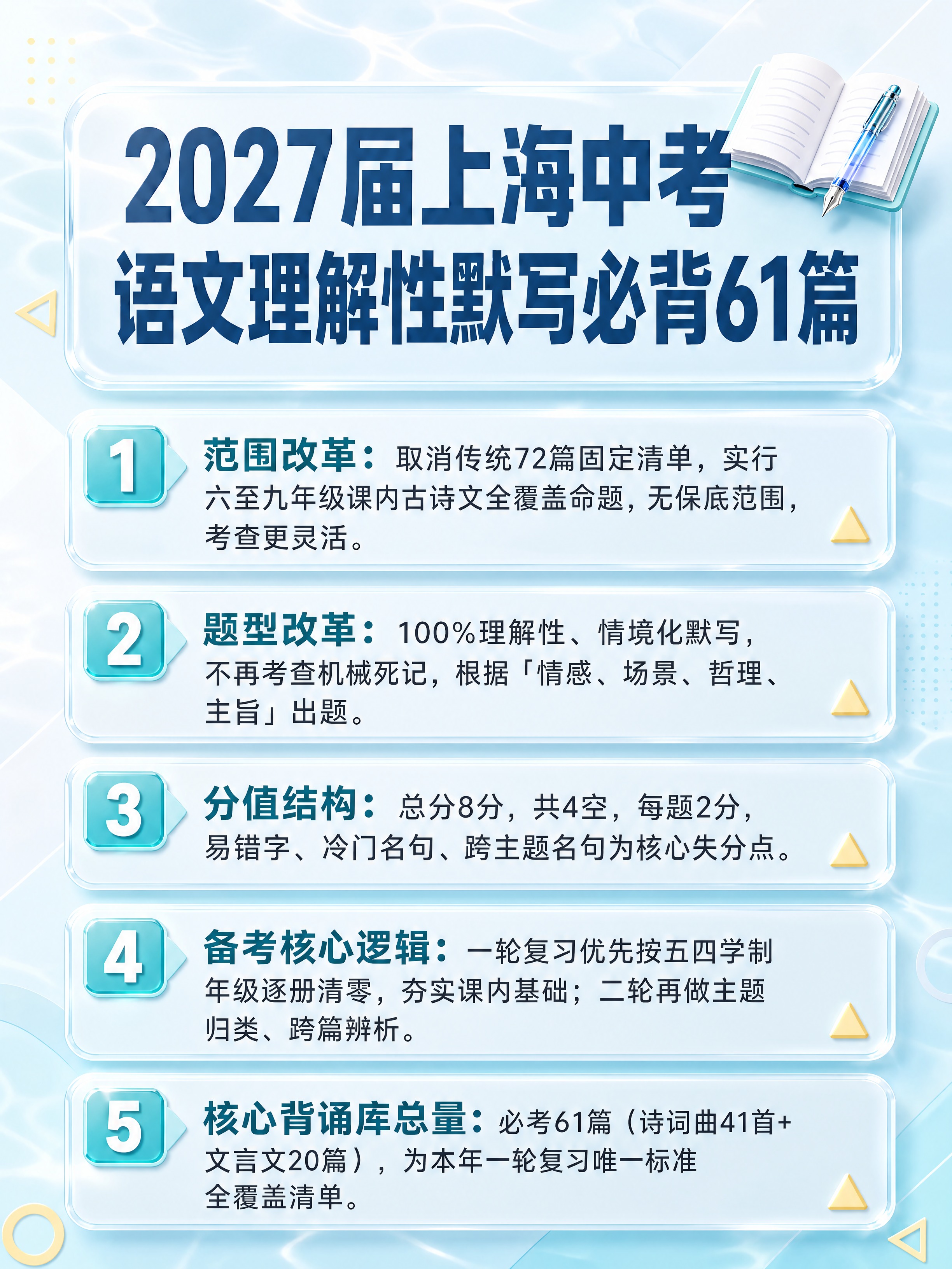 基于参考图重新生成，保持所有文字内容、排版结构、圆角矩形文本框… - 图片创意预览