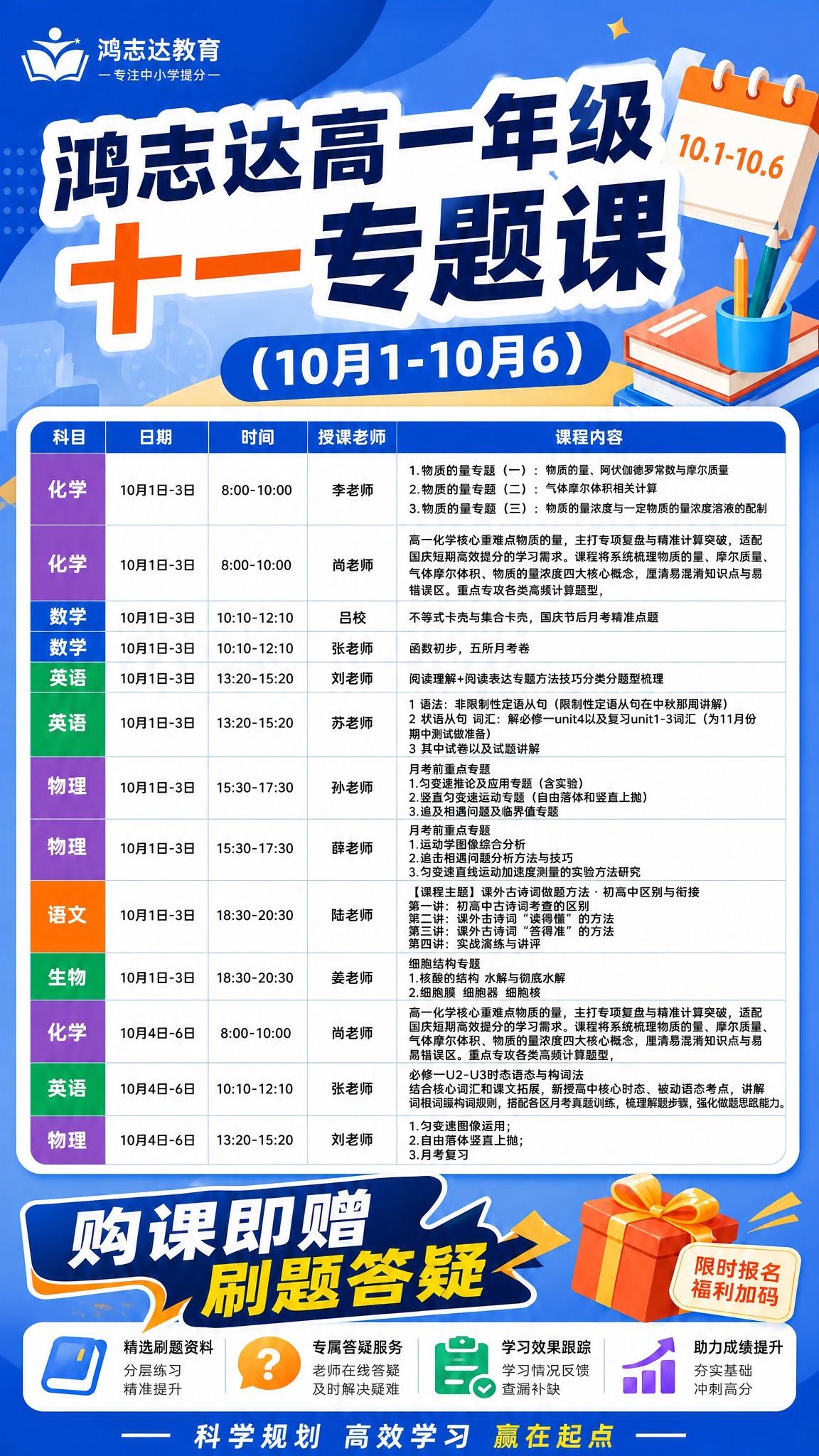 保持图1的版式、配色、字体风格、装饰元素（左上角鸿志达教育lo… - 图片创意预览