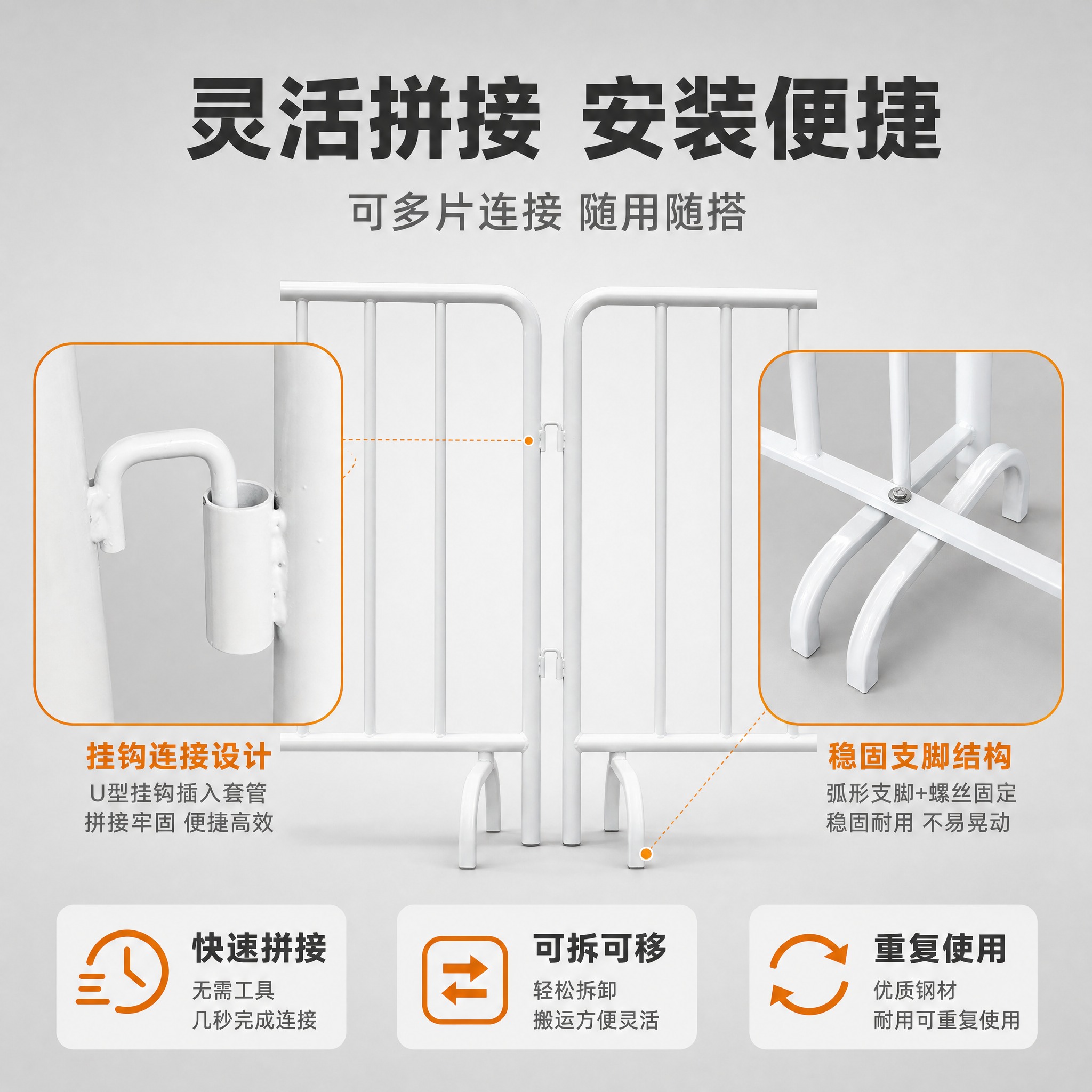 [主图-4] 产品结构与连接方式展示图，说明铁马护栏的拼接设计… - 图片创意预览