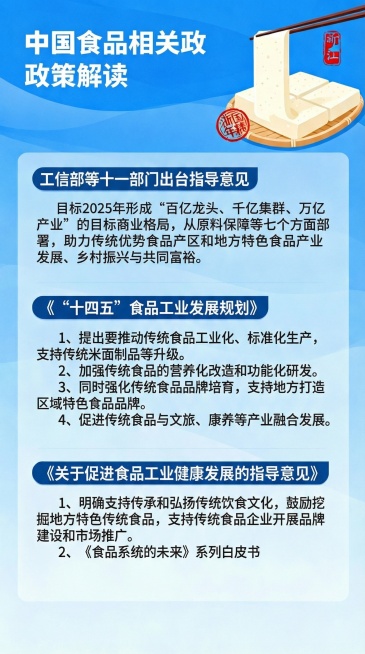 预览效果