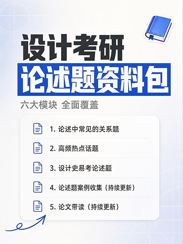 小红书笔记封面，设计考研论述题资料包，简约大气有设计感，ins清新杂志风，版式精美，小红书笔记封面质感，适合信息流点击。主标题必须完整呈现且为画面视觉中心，逐字锁定：「设计考研论述题资料包」。主标题字号占画面约45%视觉权重，清晰可读，不得增删改字。副标题：「六大模块 全面覆盖」。资料包内容清单（必须完整清晰呈现，结构分明，左对齐排列，每行带简约文档小图标）：1. 论述中常见的关系题 2. 高频热点话题 3. 设计史易考论述题 4. 论述题案例收集（持续更新） 5. 论文带读（持续更新）。背景：浅灰蓝到米白的柔和渐变弥散背景，干净高级，左上角和右下角有极淡的几何线条装饰。标题排版：扁平超粗黑体，主标题为深炭灰色，关键词「论述题资料包」加克莱因蓝色块高亮底；副标题为浅灰色中号字，位于主标题下方。内容清单区：位于画面下半部分，白色半透明圆角卡片承载，卡片有细微阴影；每行文字为深灰色中等字号，左侧配简约蓝色文档线条小图标，行间距舒适，结构清晰易读。装饰：右上角1个蓝色书本emoji小贴纸；内容卡片左下角1个手绘细箭头指向清单；整体克制不杂乱。整体氛围：学术干货、简约高级、清爽专业、设计考研备考感。画质：高清细腻，信息层级清晰，主标题与背景强对比，所有文字完整处于安全区内不可裁切，四周留充足安全边距，文字锐利清晰。画面比例3:4，4K。