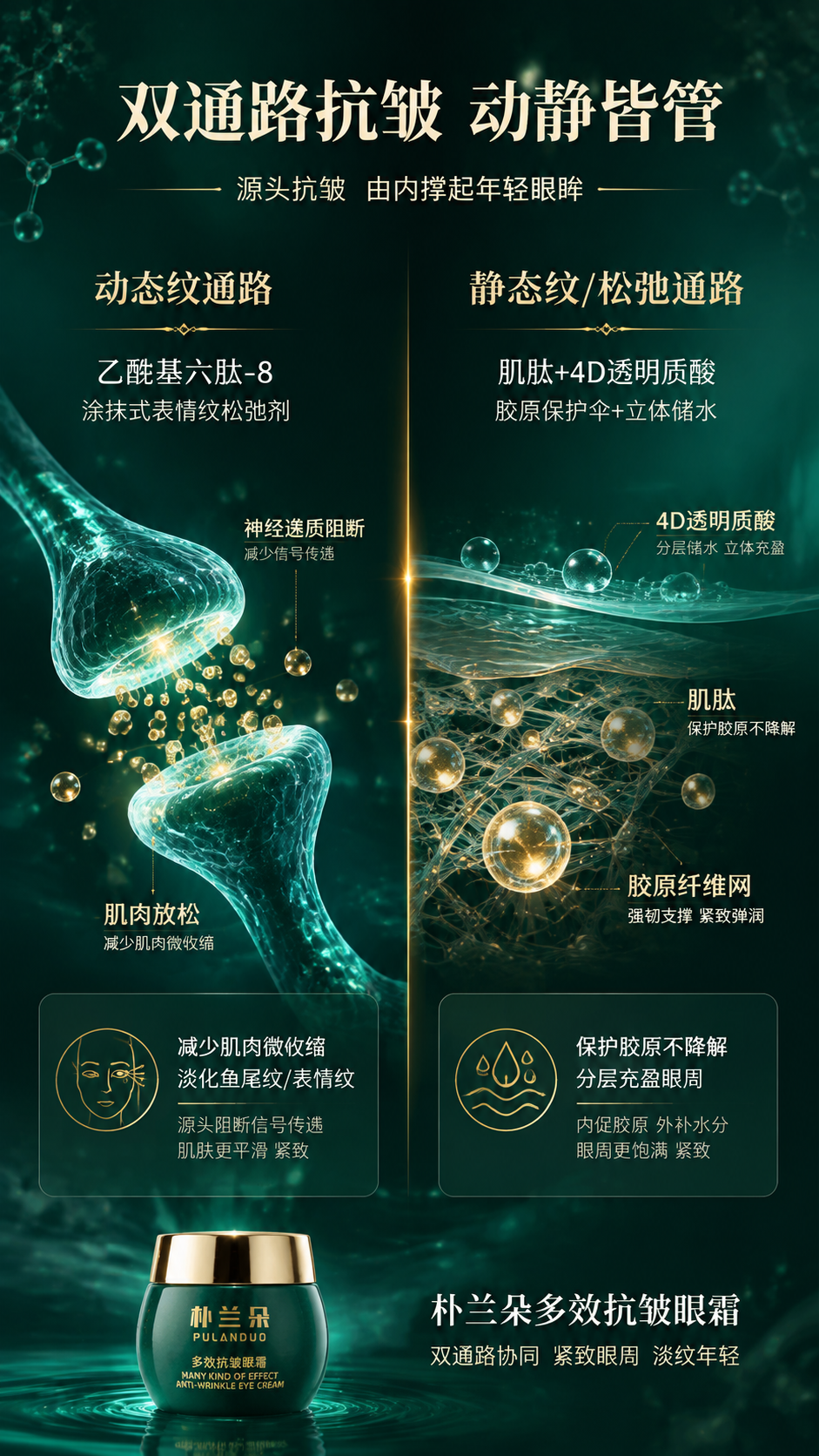 [商品] 本页为成分机理专页，无需产品主图，仅在底部小面积融入… - 图片创意预览