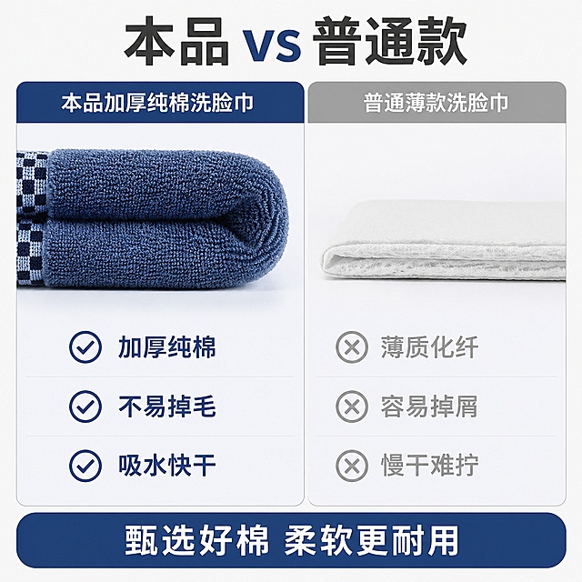 使用电商主图技能生成6张比例1:1的电商主图，适配平台为淘宝/天猫，商品为「图片1」「图片1」，商品卖点为深色加厚柔软棉家用吸水洗脸巾，吸水快干轻便易拧/健康面料不易掉毛/细腻柔软亲肤透气柔软加厚正品保障