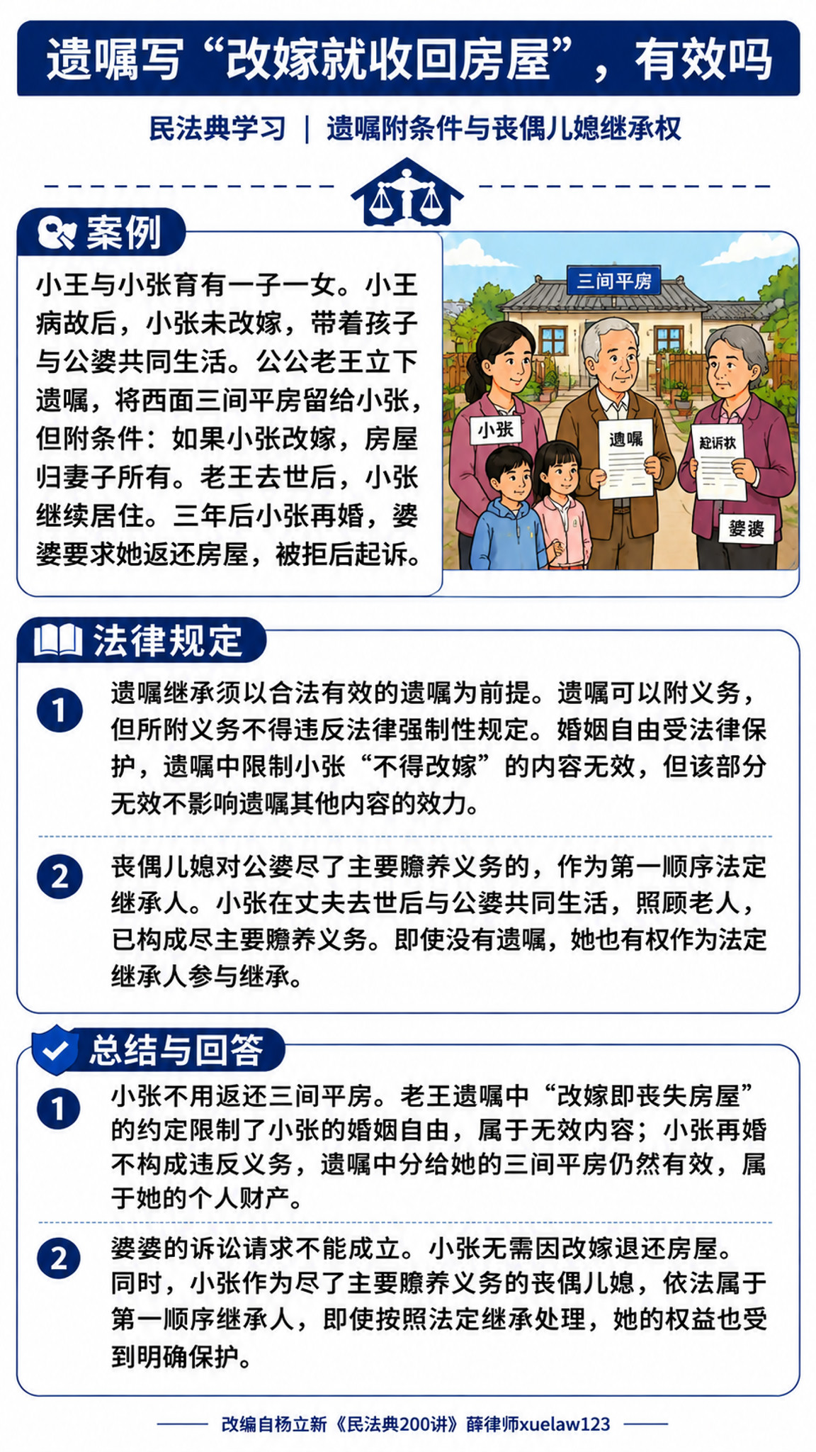 以参考图为版式模板做图生图编辑（输出 1080x2160 竖版… - 图片创意预览