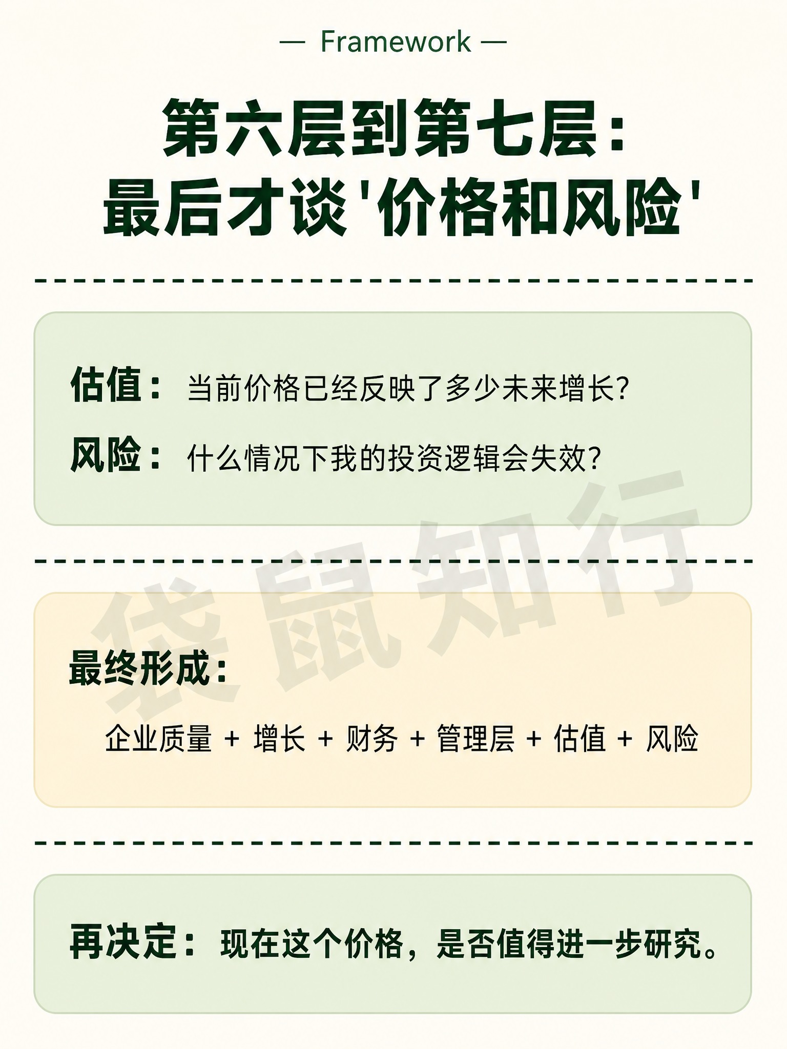 一张竖版知识科普图文卡片（P5 Framework），米白色背… - 图片创意预览