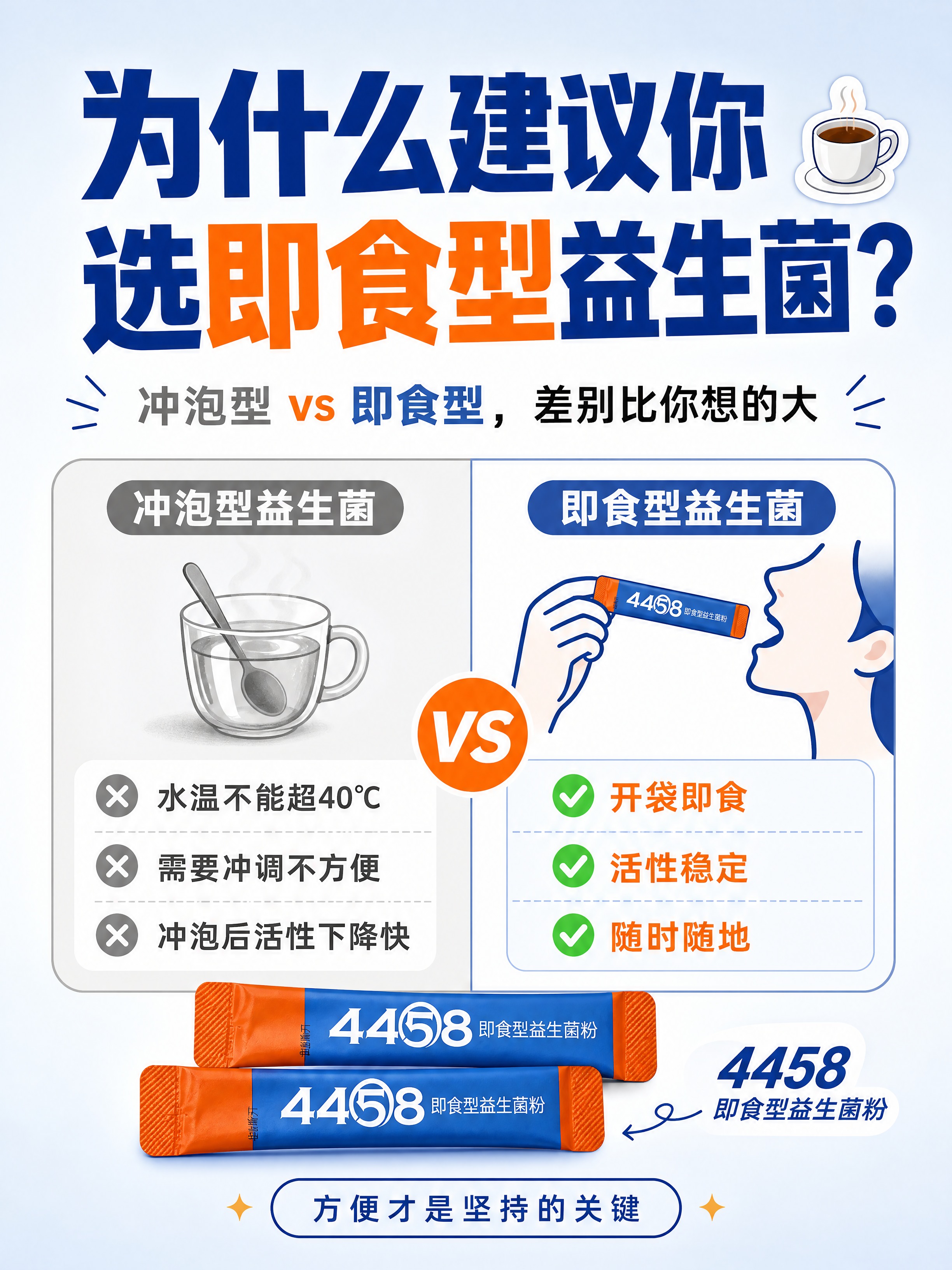 小红书笔记大字封面，配图大字，杂志海报知识风，版式精美，小红书… - 图片创意预览