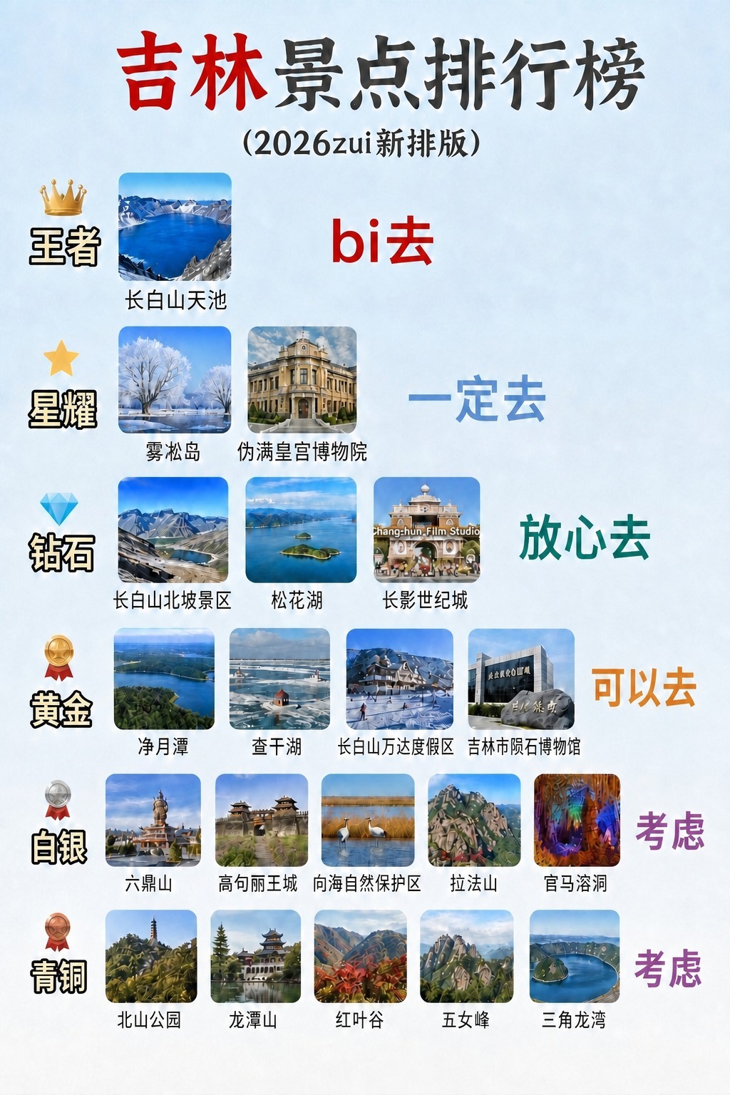 副标题「（2026zui新排版版）」中多了一个「版」字，删掉最… - 图片创意预览