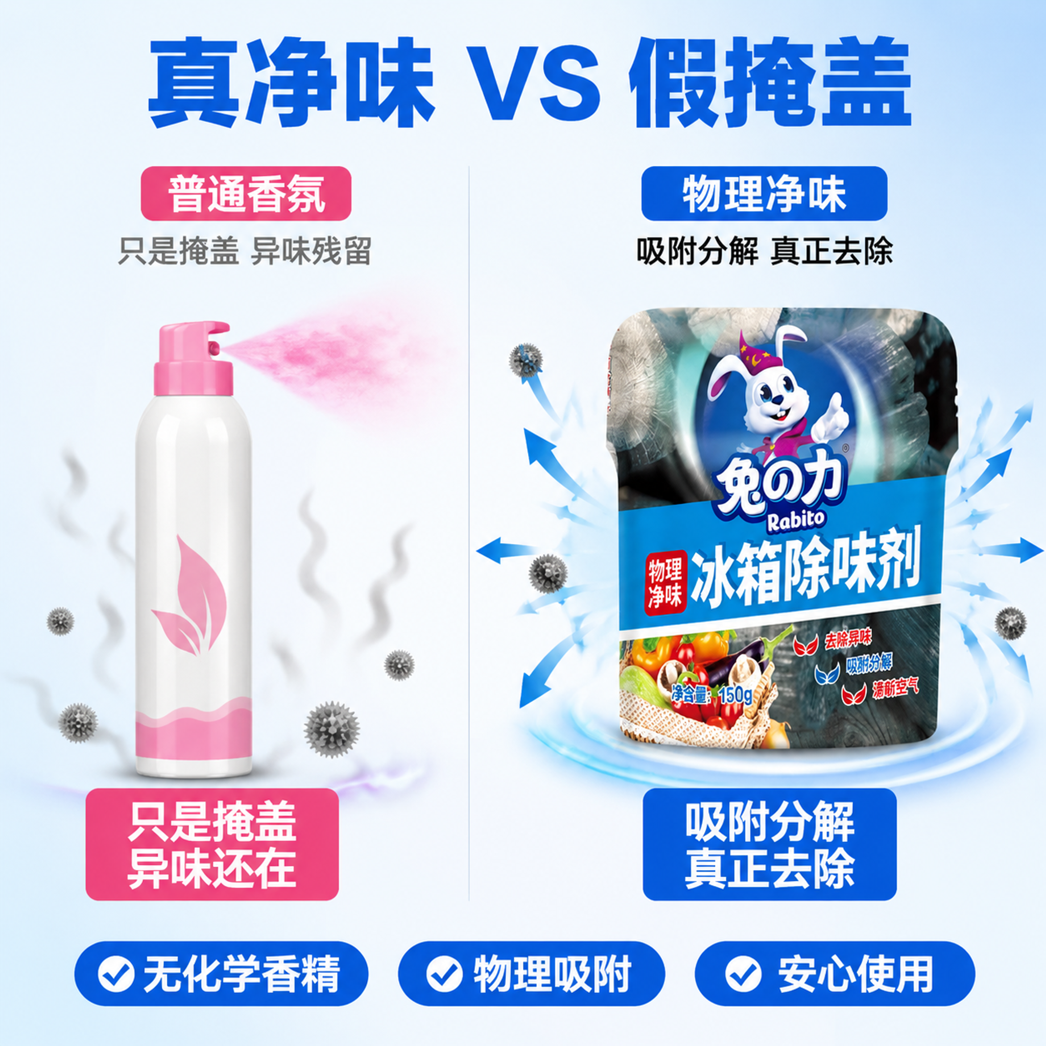[主图-3] 产品与同类对比优势图，突出物理净味与普通掩盖型的… - 图片创意预览