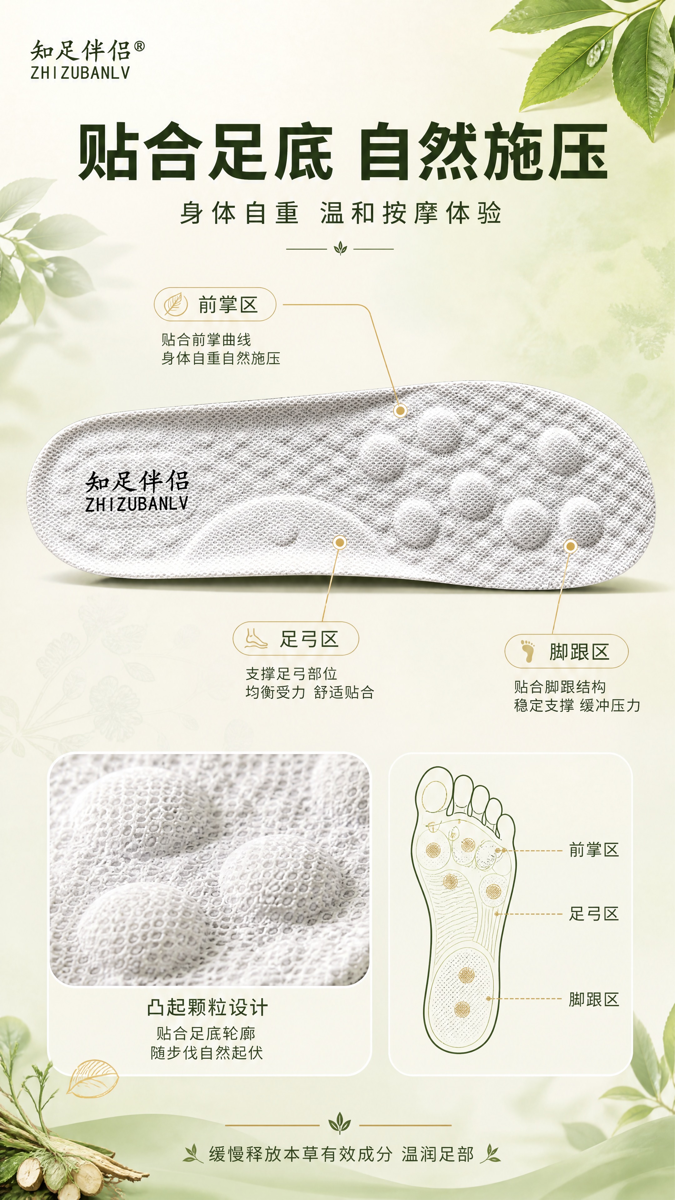 [商品] 使用【图1】知足伴侣本草多维鞋垫；保留鞋垫整体轮廓、… - 图片创意预览