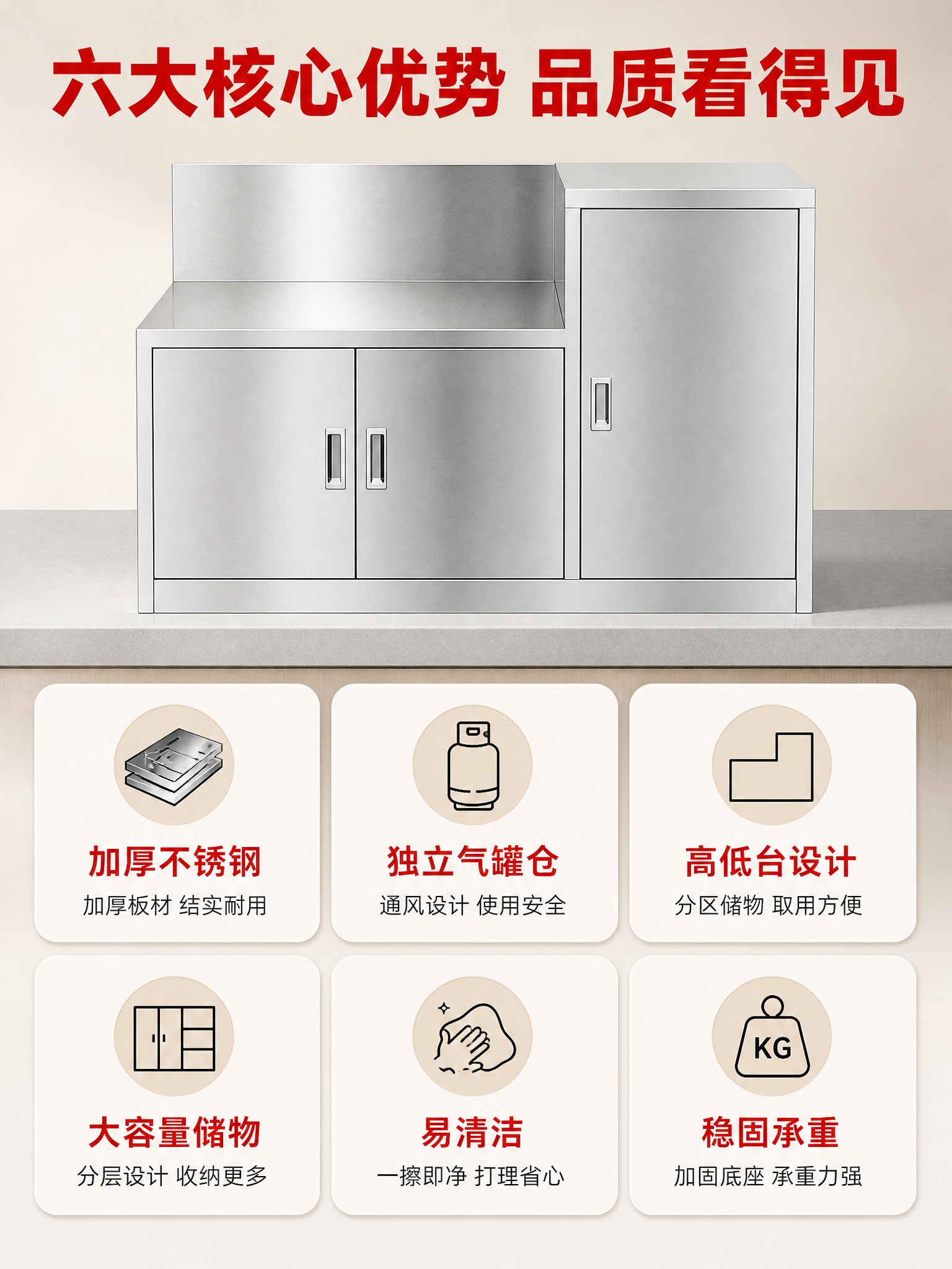 [商品] 使用用户产品图不锈钢煤气罐橱柜；保留高低台三柜门结构… - 图片创意预览