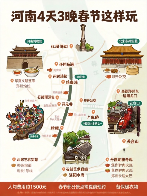 预览效果