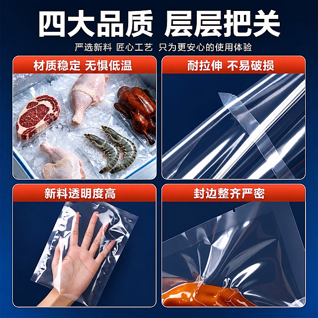 [主图-8] 主题：四大核心优势 品质细节全景展示。唯一任务：汇总展示耐低温、耐拉伸、高透明、封边严密四大品质细节，强化品质信任。
[统一基调] 淘宝/天猫专业品质风格，深蓝渐变主背景配亮橙红强调色，白色主标题字，浅灰辅助字，粗黑无衬线字体，大号粗标题+中号副标题+小号说明字三级字号，圆角信息卡片，简洁现代商业摄影质感。
[画面] 画面采用四宫格布局，每格展示一个核心优势：左上格展示冰块上放置真空封装的牛排、鸡腿、大虾等生鲜，体现耐低温；右上格展示袋体被拉伸的特写，体现耐拉伸不易破损；左下格展示手贴在透明袋后清晰可见，体现高透明度；右下格展示封边处的特写，封边整齐严密。四格均匀分布，产品外观与输入图一致。
[光影质感] 商业影棚均匀柔光，每个宫格内光影独立但整体统一，产品细节清晰，质感真实。
[配色] 深蓝背景，白色标题，四宫格内各有主题色但整体协调，颜色鲜亮。
[文字版式] 画面顶部大字主标题"四大品质 层层把关"，每个宫格上方标注对应卖点："材质稳定 无惧低温""耐拉伸 不易破损""新料透明度高""封边整齐严密"。文字横排，清晰可读。
[输出要求] 1:1正方形比例，2K高清，文字清晰，四宫格排版整齐。禁止产品变形，禁止改变直径，禁止改变形状，禁止改变透视角度，禁止重新绘制产品，禁止新增产品，禁止减少产品，禁止改变产品颜色。禁止错字、模糊、杂乱、水印、平台Logo。