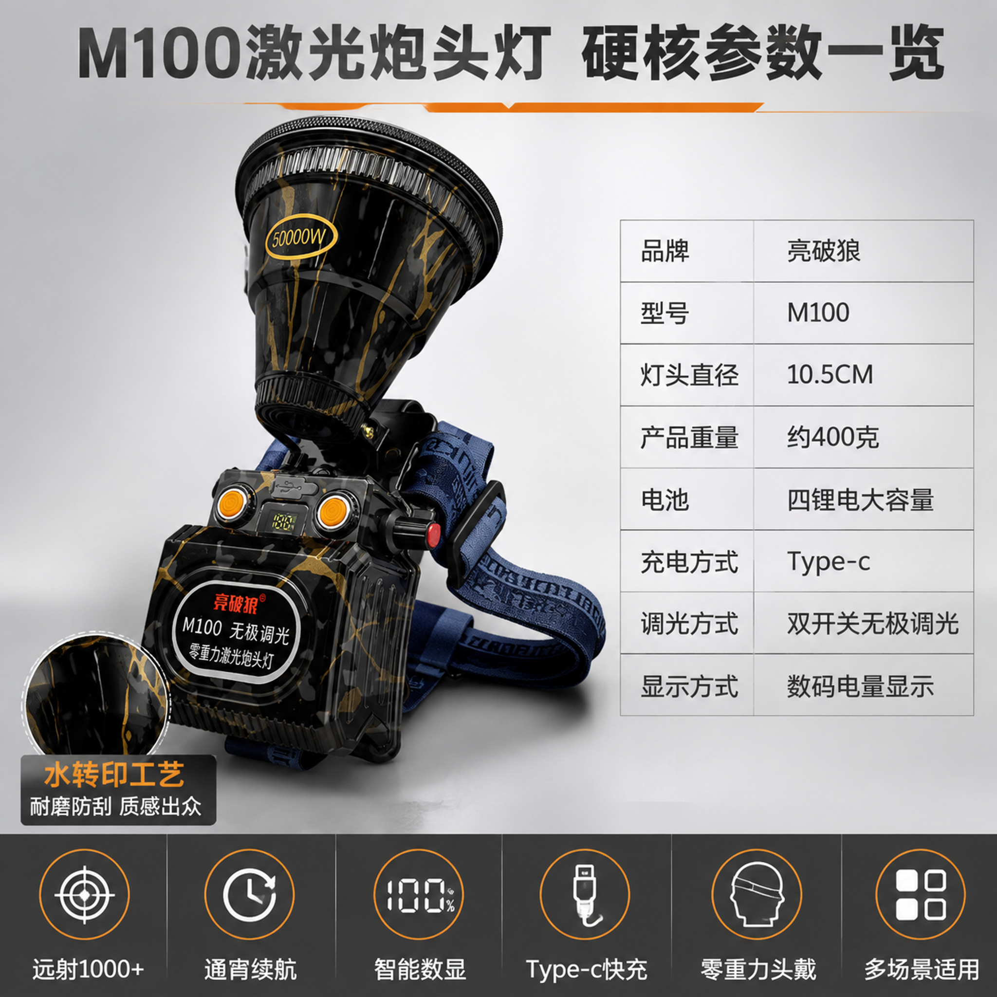 [主图-5] 规格参数与工艺细节图，主题为产品规格参数与水转印… - 图片创意预览