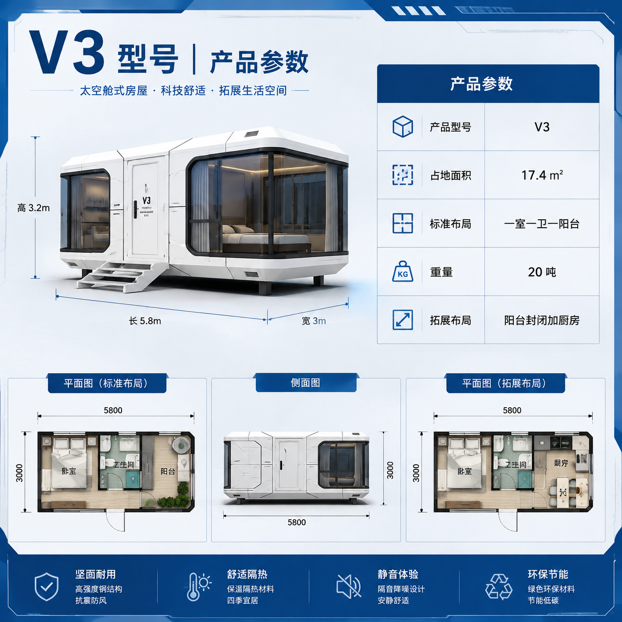 产品参数V3型号海报，右侧参数表格中包含：产品型号V3、占地面… - 图片创意预览
