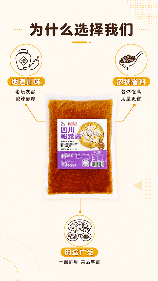 [第7屏] 卖点拆解屏-三大核心理由中心引线式。本屏使用【图1】袋装酸菜酱作为中心产品主体。
[氛围/风格] 信息清晰型版式，干净专业，商业设计感，暖色调统一。
[元素布局] 画面中心为袋装酸菜酱产品正面展示，占比约35%；从产品向四周引出三条引线，分别指向三个卖点图标区域：左上引线指向「地道川味」图标（配老坛+辣椒图案），右上引线指向「浓稠省料」图标（配勺子+酱体图案），下方引线指向「用途广泛」图标（配多菜品组合图案）；背景为浅米色，点缀简约几何图形。
[光影质感] 产品正面均匀打光，包装清晰，标签文字可辨，整体明亮干净。
[配色色系] 全局底色 #FFF8EC（暖米白）；主色金汤黄 #F5B800、酱红 #C85A17；辅助色深棕文字、浅灰引线。
[视角构图] 正面平视，中心放射式构图，产品为视觉中心，阅读动线：中心产品→左上卖点→右上卖点→下方卖点。
[文字版式] 顶部大标题「为什么选择我们」，圆润黑体深棕色；三个卖点分别有短标题+说明：左上「地道川味」「老坛发酵 酸辣醇厚」，右上「浓稠省料」「酱体饱满 用量更省」，下方「用途广泛」「一酱多用 菜品丰富」；引线为细黄线，配小圆点；每个卖点配简约线性图标。文字层级清晰，不遮挡产品主体。
[比例分辨率] 9:16竖版比例，4K分辨率，文字清晰可辨，高清画质。
[负向提示词] 产品变形，包装文字错乱，引线杂乱，水印，图标模糊，极限词违禁词。