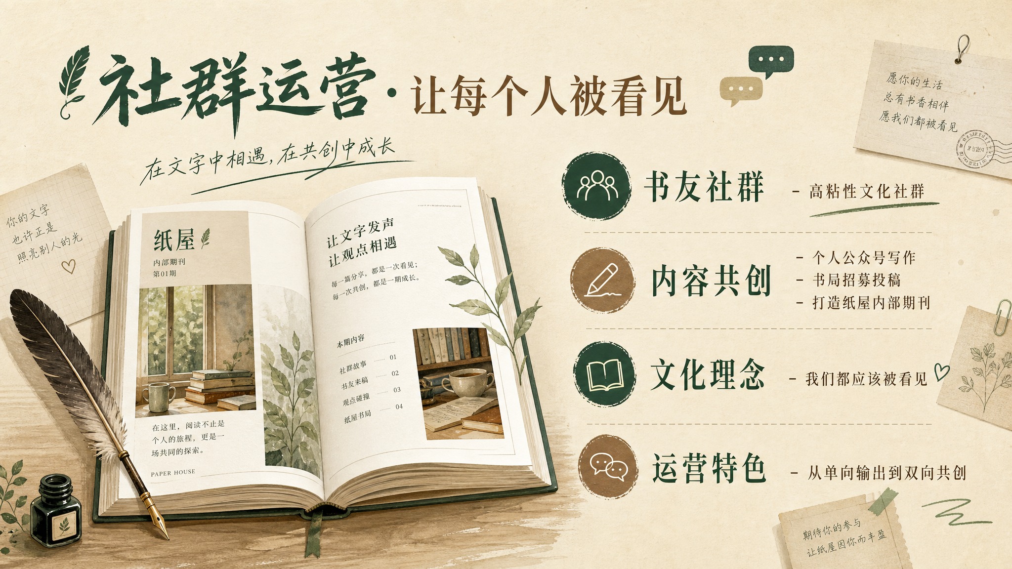 PPT社群运营页，文艺书香风格，暖米白纸质背景，标题"社群运营… - 图片创意预览