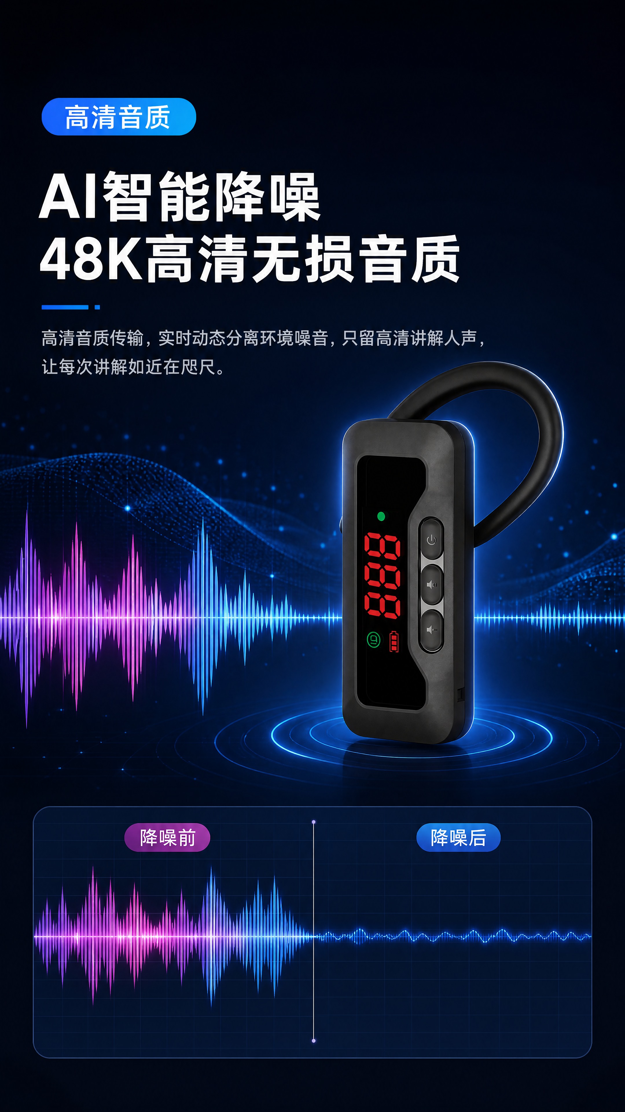 [商品] 使用【图2】夹耳式接收器；保留黑色机身、红色数字显示… - 图片创意预览