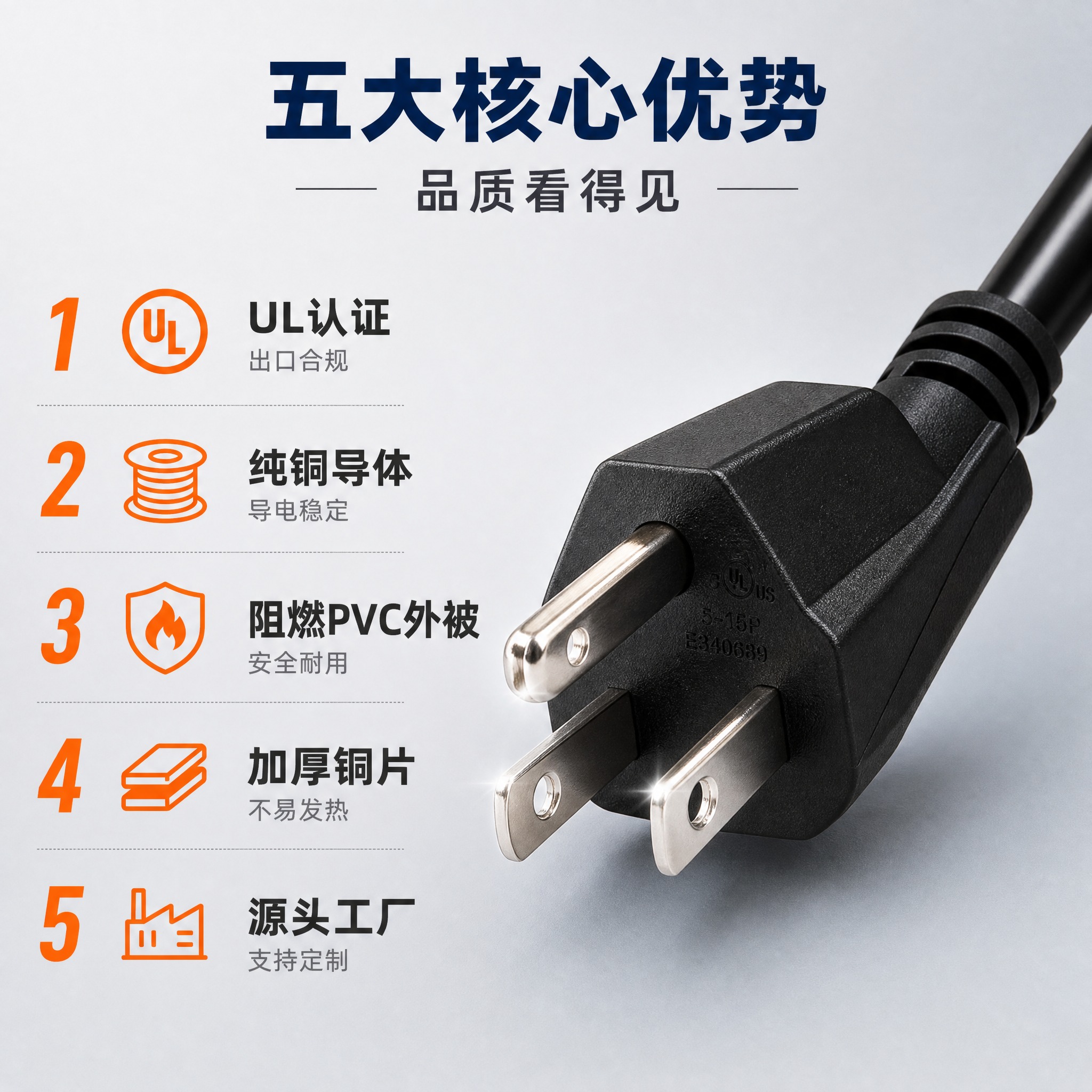 [主图-2] 产品亮点图，主题：五大核心优势 品质看得见。 [… - 图片创意预览