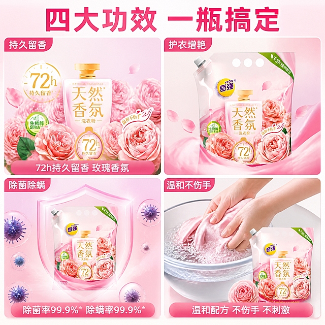 第4张 奇强天然香氛洗衣粉主图，四宫格多功效，一瓶搞定。使用图1作为商品主体。
四宫格拼图，多场景，信息丰富。
2x2四宫格。左上：72h留香，玫瑰香氛；右上：产品袋特写占50%外观与输入图一致；左下：除菌除螨，护盾可视化；右下：温和不伤手，手洗场景。每格白间隙分隔。
每格明亮柔光，统一洁净感。
整体玫瑰粉清新色调，白间隙分隔。
顶部大标题「四大功效 一瓶搞定」粗黑体玫红；每格标签：「持久留香」「除菌除螨」「温和不伤手」「护衣增艳」。无价格。
1:1方图，4K高清。
负向：变形，错字，模糊，杂乱，水印，价格。