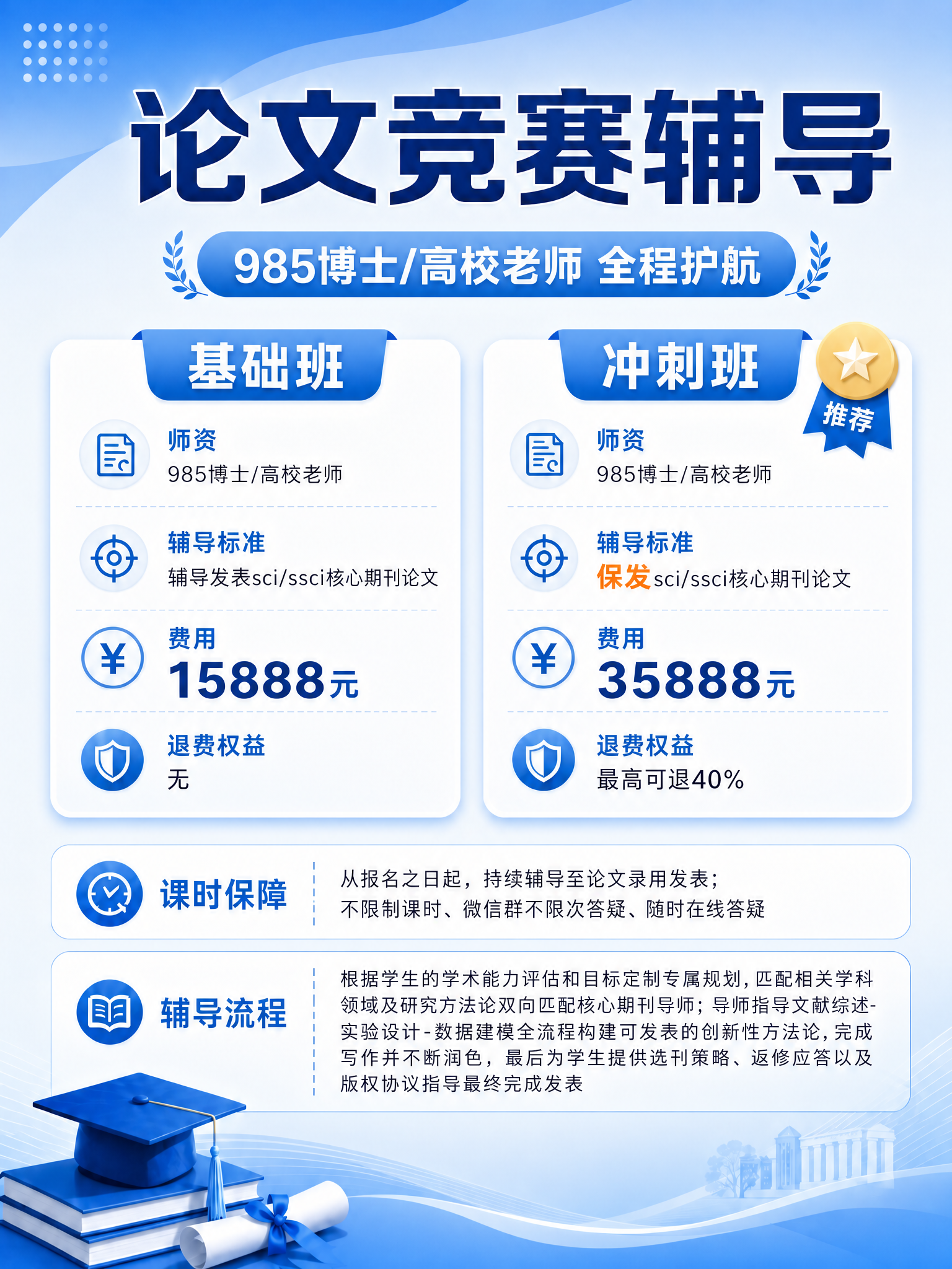 基于参考图重新生成一版蓝色系的海报：1. 整体色调替换为蓝色系… - 图片创意预览