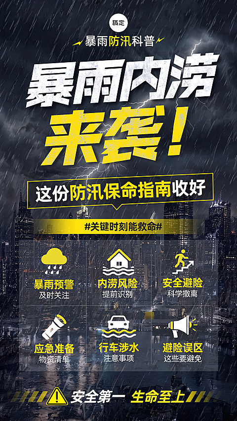 暴雨防洪 科普海报