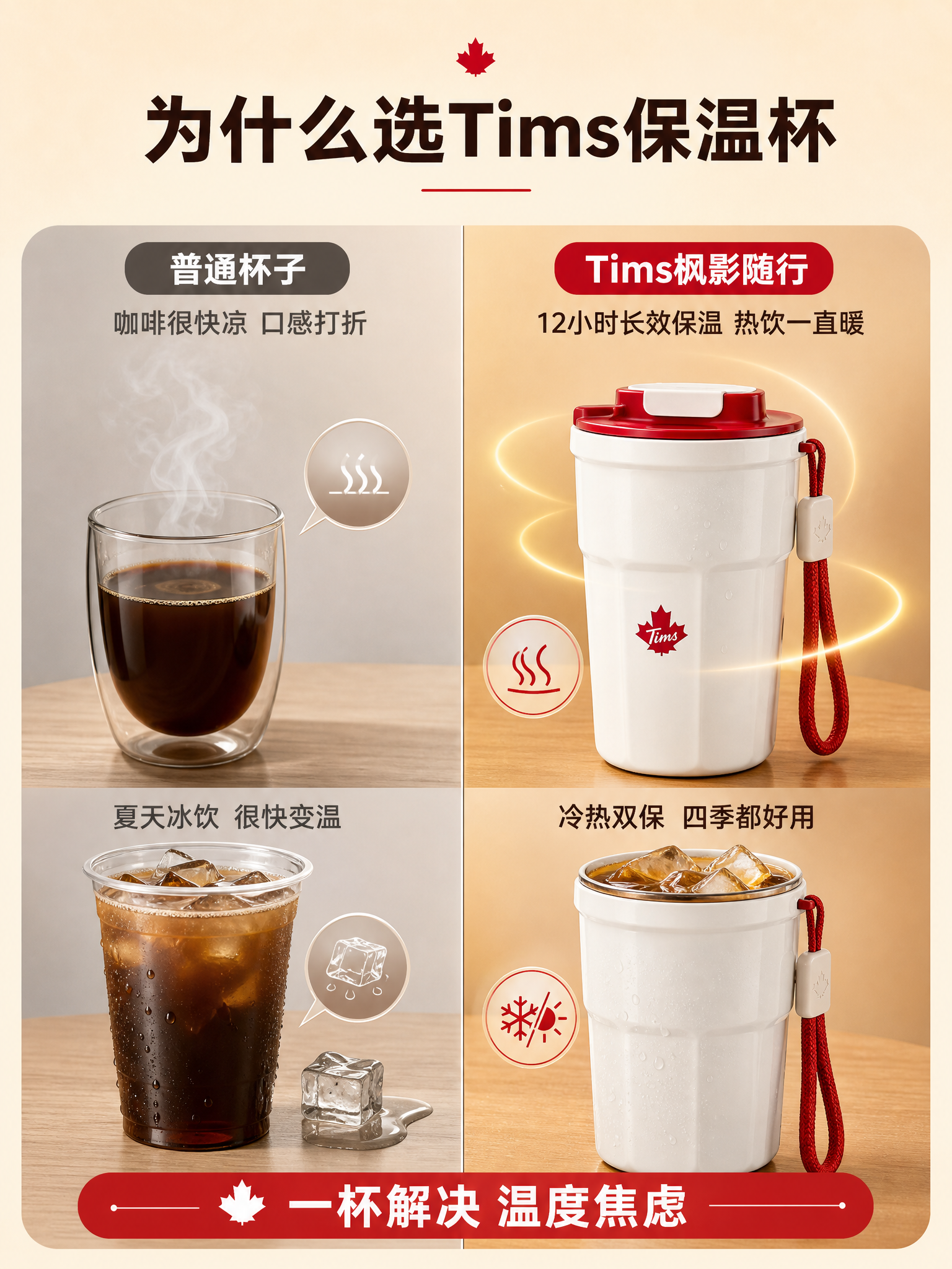 [商品] 使用【图1】Tims枫影随行保温杯白色款；保留杯身白… - 图片创意预览
