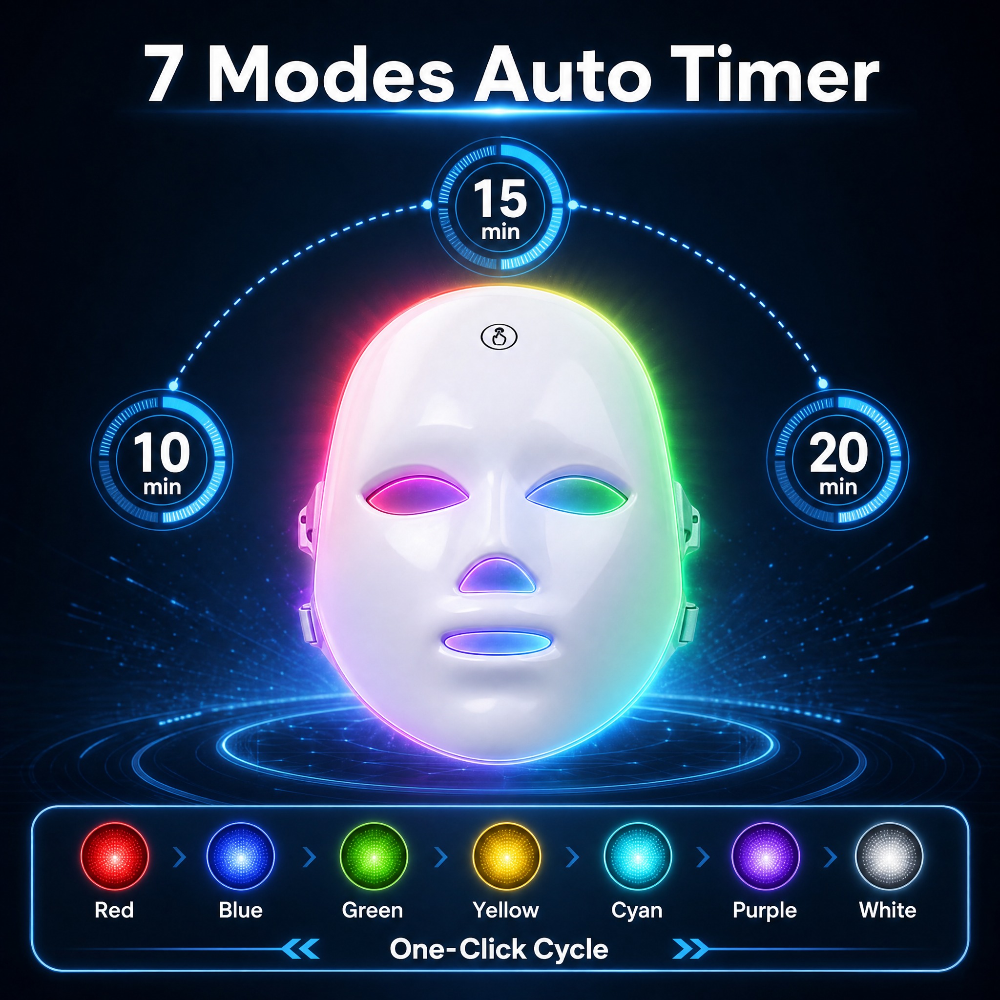 [主图-6] LED Light Therapy Face M… - 图片创意预览