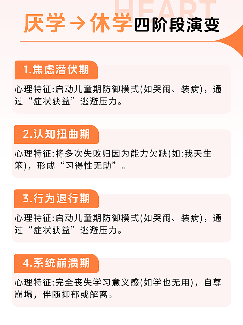 休学厌学知识普及小红书配图