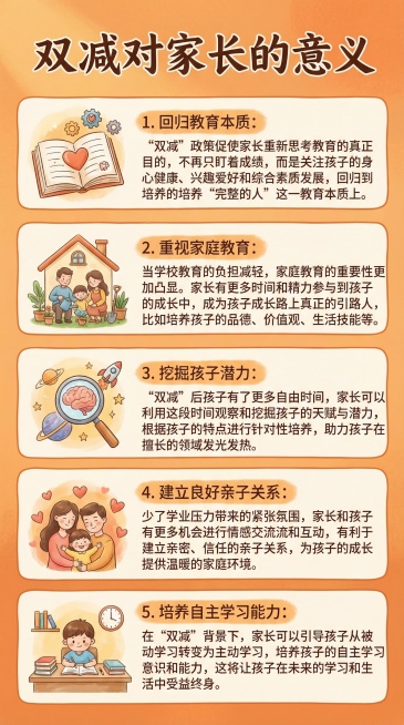 帮我把这个图片变成海报，橙色温暖系预览效果