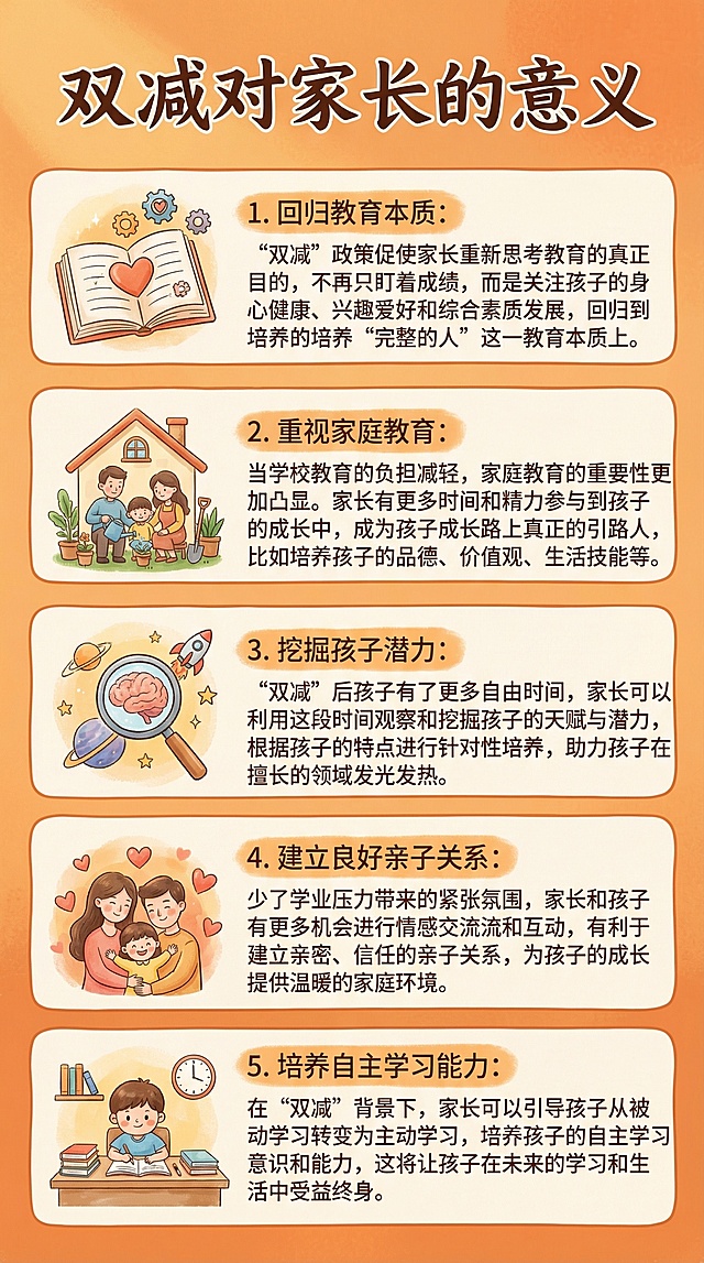 帮我把这个图片变成海报，橙色温暖系