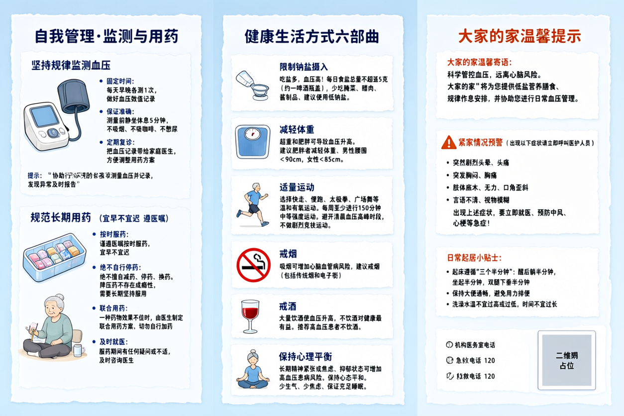 制作高血压健康宣教三折页反面（第4-6折），蓝色主题风格，横版… - 图片创意预览