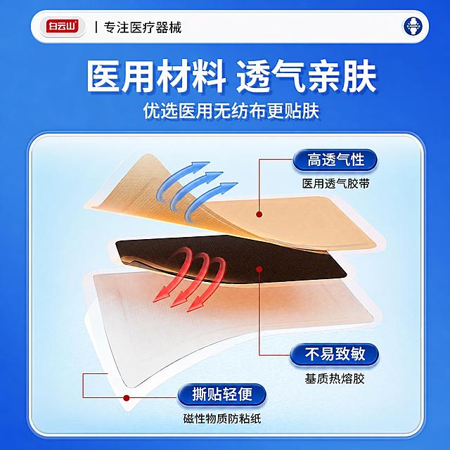 将图片内容保持不变，重新排版为正方形构图，所有文字、三层材料结构示意图、高透气性/不易致敏/撕贴轻便三个标注完整保留，仅调整布局使其适配1:1方图比例，整体风格、蓝色背景、白云山品牌元素均保持一致，画质清晰