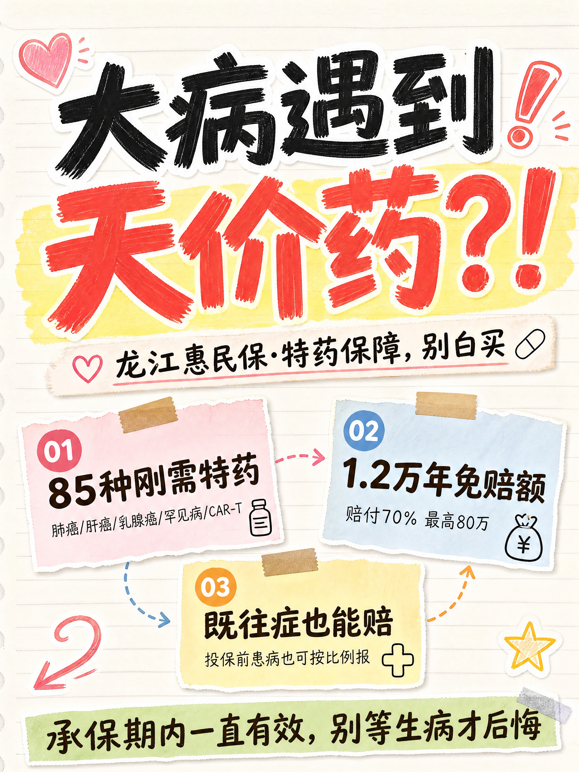 小红书笔记大字封面，纯大字，手账拼贴风格，版式精美，小红书笔记… - 图片创意预览