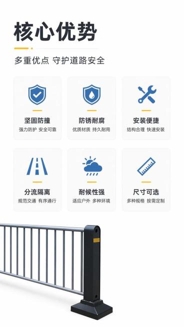 [第2屏] 核心卖点总览页-机非道路护栏核心优势展示。本屏以图文排版为主，结合产品小图展示。
[氛围/风格] 简约专业风，清晰信息层级，工业质感设计。
[元素布局] 顶部为主副标题区域，下方为2行3列预览效果