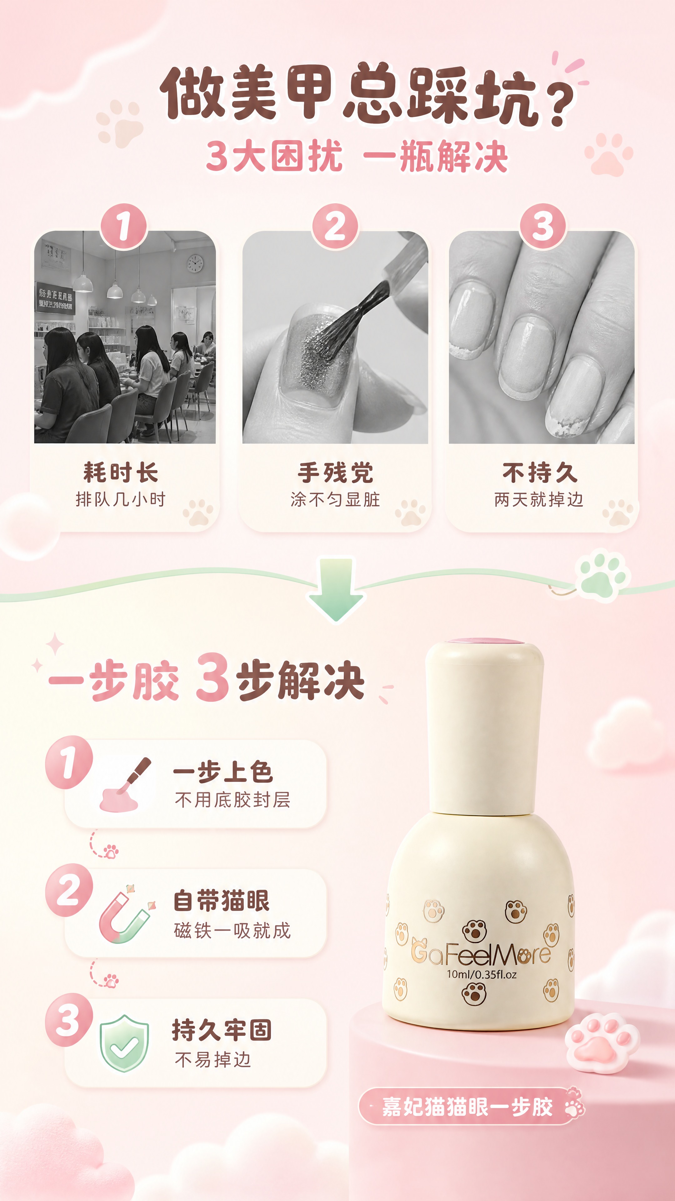 [商品] 使用【图1】GaFeelMore 嘉妃猫猫眼一步胶；… - 图片创意预览