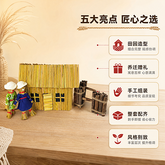 [商品] 使用【图1】稻草屋农夫院套装；保留所有部件原貌、颜色、材质和比例；商品处理：保留原貌，增强材质质感。
[画面] 第3张·卖点总览，目标：五大核心卖点集中呈现，快速传递产品价值。构图：左图右文，左侧商品主体占45%，右侧5个圆角信息卡纵向排列；角度为正面微俯视；景别为中景；阅读动线从左上到右下。背景：暖米色渐变底，底部有浅木纹桌面托举。
[视觉] 套系策略：风格=温馨田园风家居摆件商业摄影；标题字=阿里巴巴普惠体粗体；正文字=阿里巴巴普惠体常规；主色=暖麦秆黄+原木棕；背景延展=基于暖米白做深浅层级、同色渐变和细腻草编/木纹质感；强调色=砖红色，仅用于小面积图标、引线和标签；标题色=深棕褐；正文色=中暖灰；组件=圆角浅底信息卡、细线引线、草编质感装饰条；光影=左前侧暖柔光，柔和阴影。
[文字] 右侧顶部主标题，下方5个圆角信息卡各含1个卖点。主标题："五大亮点 匠心之选"，卖点1："田园造型 组合完整 观感协调"，卖点2："乔迁赠礼 寓意吉祥 心意满满"，卖点3："手工组装 细节考究 品质呈现"，卖点4："整套配齐 到手即摆 省心省力"，卖点5："风格别致 丰富层次 提升格调"。文字均为横向排版，信息卡内左对齐。
[规格] 图片比例1:1方版，4K，medium。负向提示：避免变形、错字、文字过小、冷蓝/冷灰背景、商品颜色改变、结构失真、极限词、违禁词、小标致图案、平台Logo、二维码。