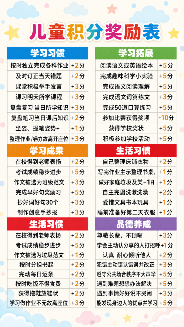 将这张积分奖励表的背景底色修改为浅色卡通风格，保持原有表格和文字内容不变预览效果