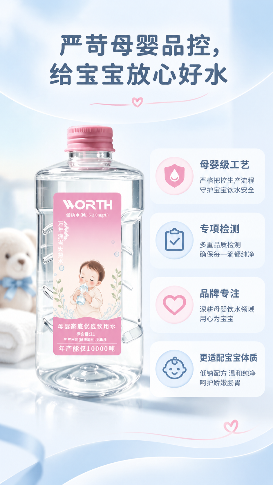 [商品] 使用【图1】沃思1L母婴专用水瓶；保留透明瓶身、粉色… - 图片创意预览