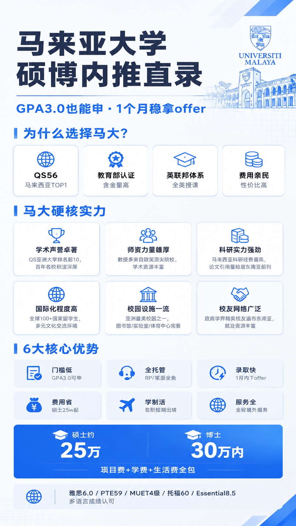 在现有极简灰白商务风海报基础上，丰富学校优势内容，整体风格保持… - 图片创意预览