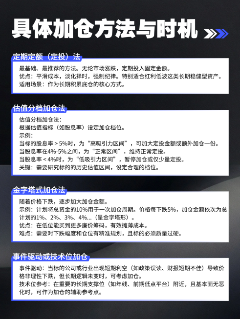 金融理财知识科普宣传小红书内页预览效果