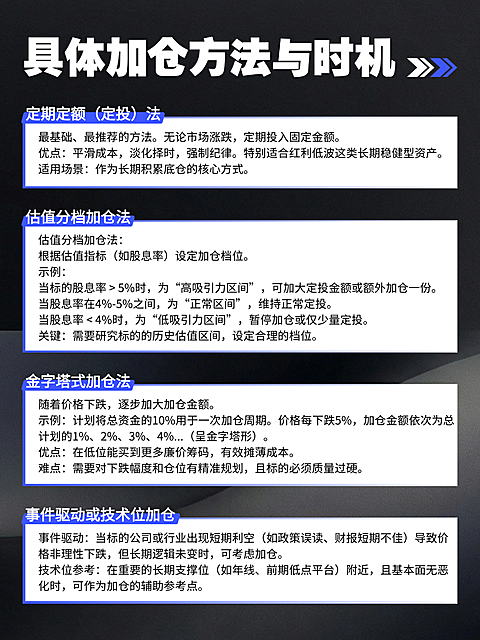 金融理财知识科普宣传小红书内页